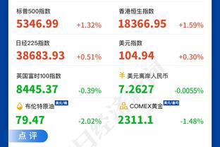 阿隆-霍勒迪：与亲兄弟在NBA交手是最有趣的比赛 每次感觉都特棒